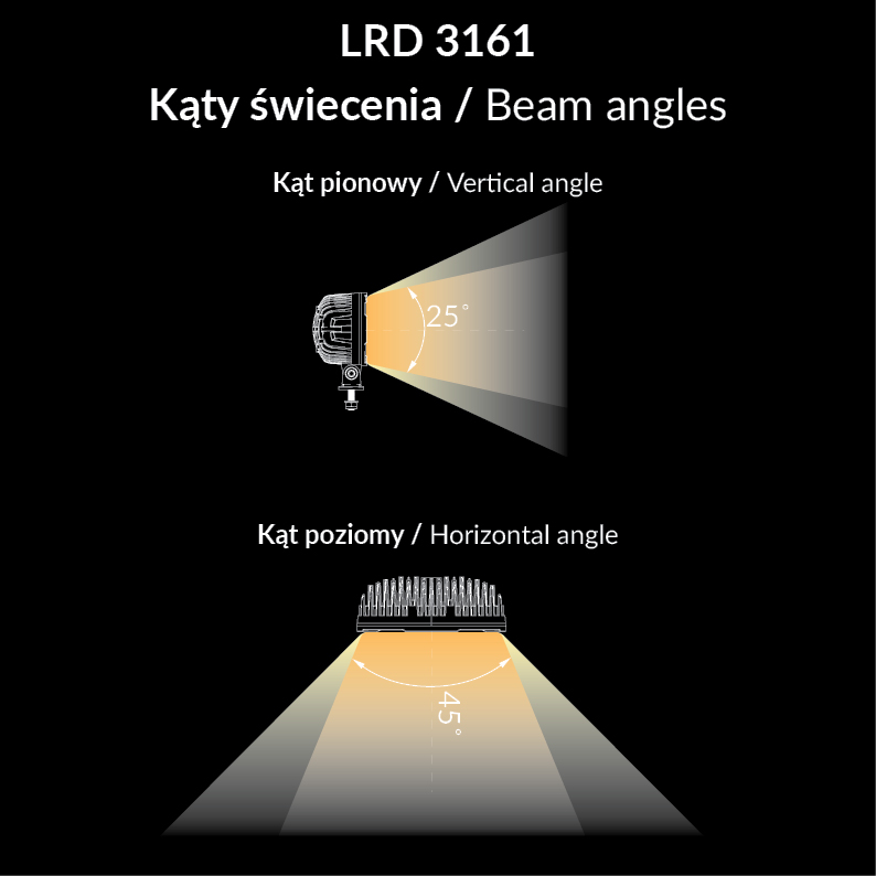 Lampe de travail LRD 3161 RAPTOR - une lumière fiable dans toutes les conditions.