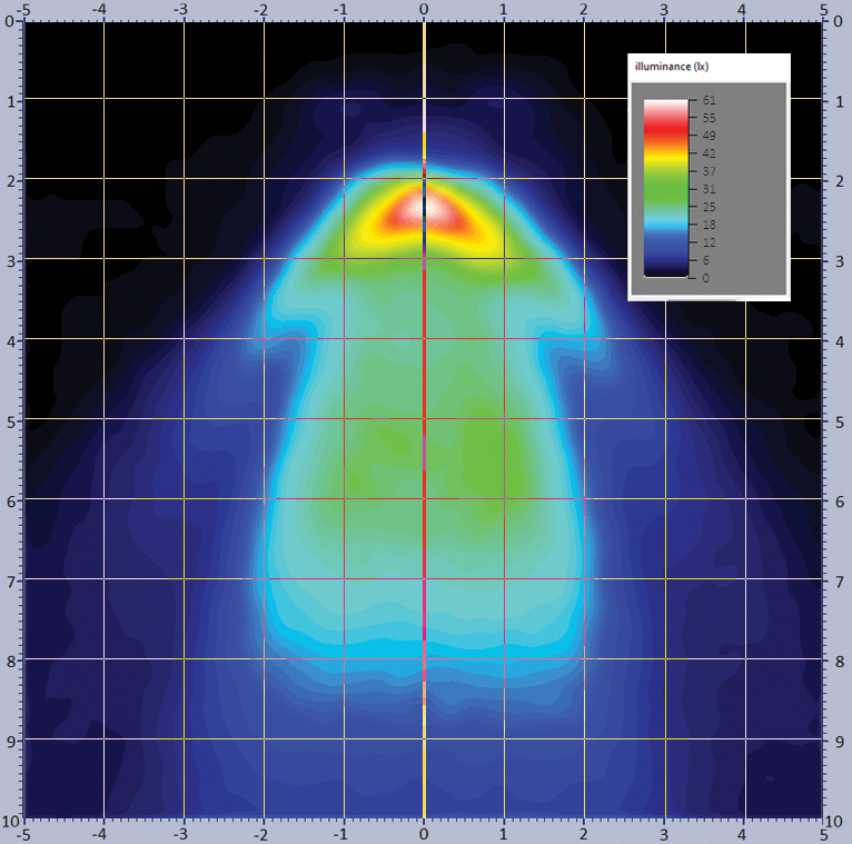 Lampe de travail LRD 3162 RAPTOR - un éclairage fiable dans toutes les conditions.