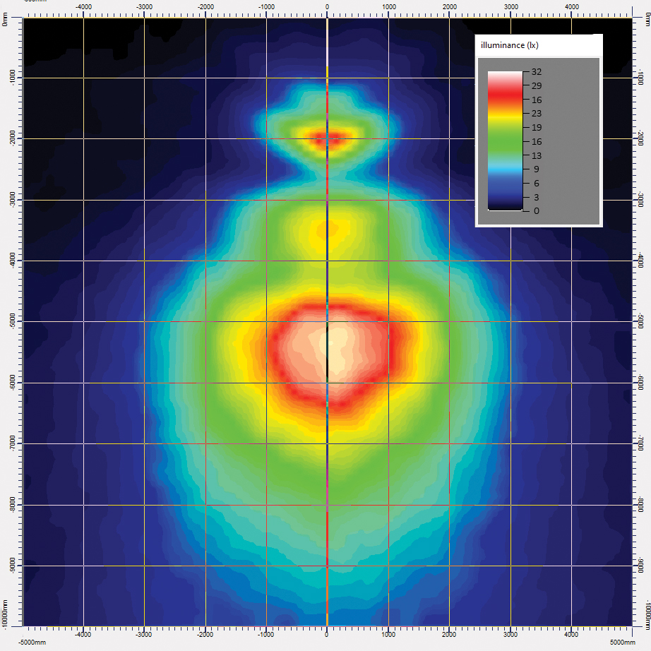 Lampe de travail RAPTOR LRD 3181