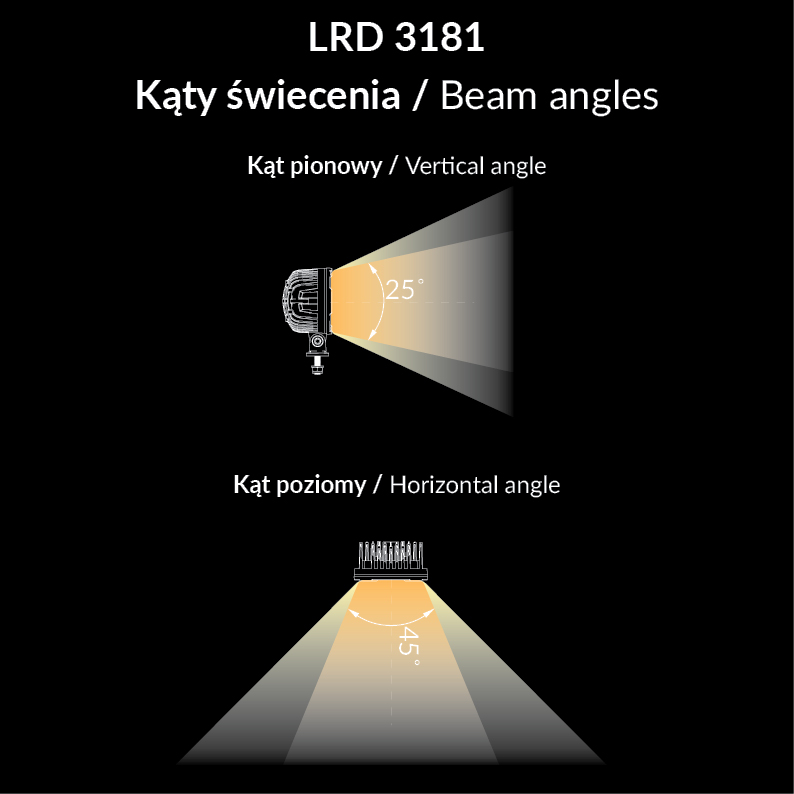 Lampe de travail RAPTOR LRD 3181