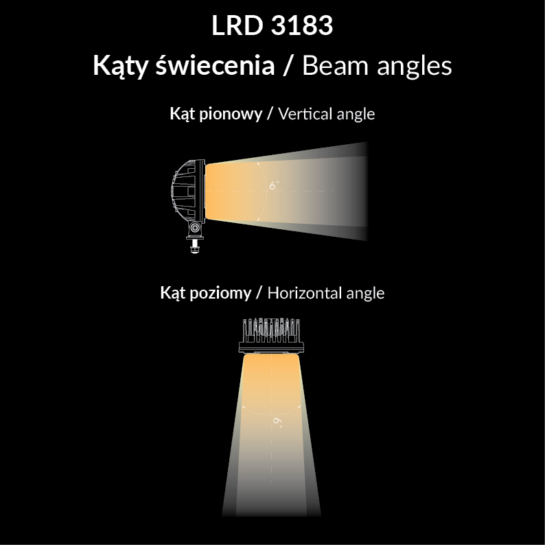 LRD 3183 Lampe de travail RAPTOR