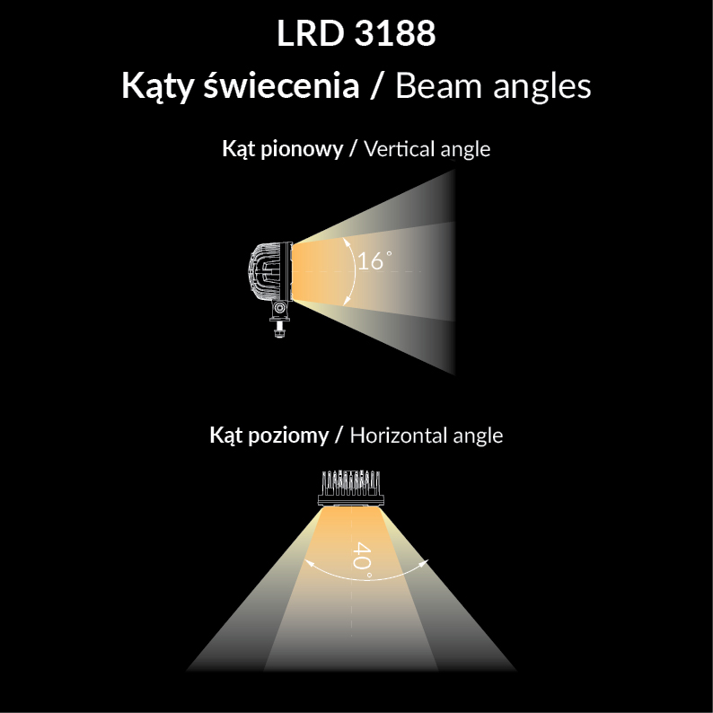 LRD 3188 Lampe de travail RAPTOR