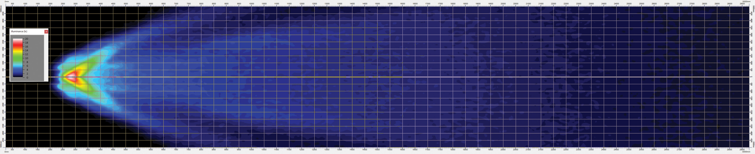 LRD 3188 Lampe de travail RAPTOR